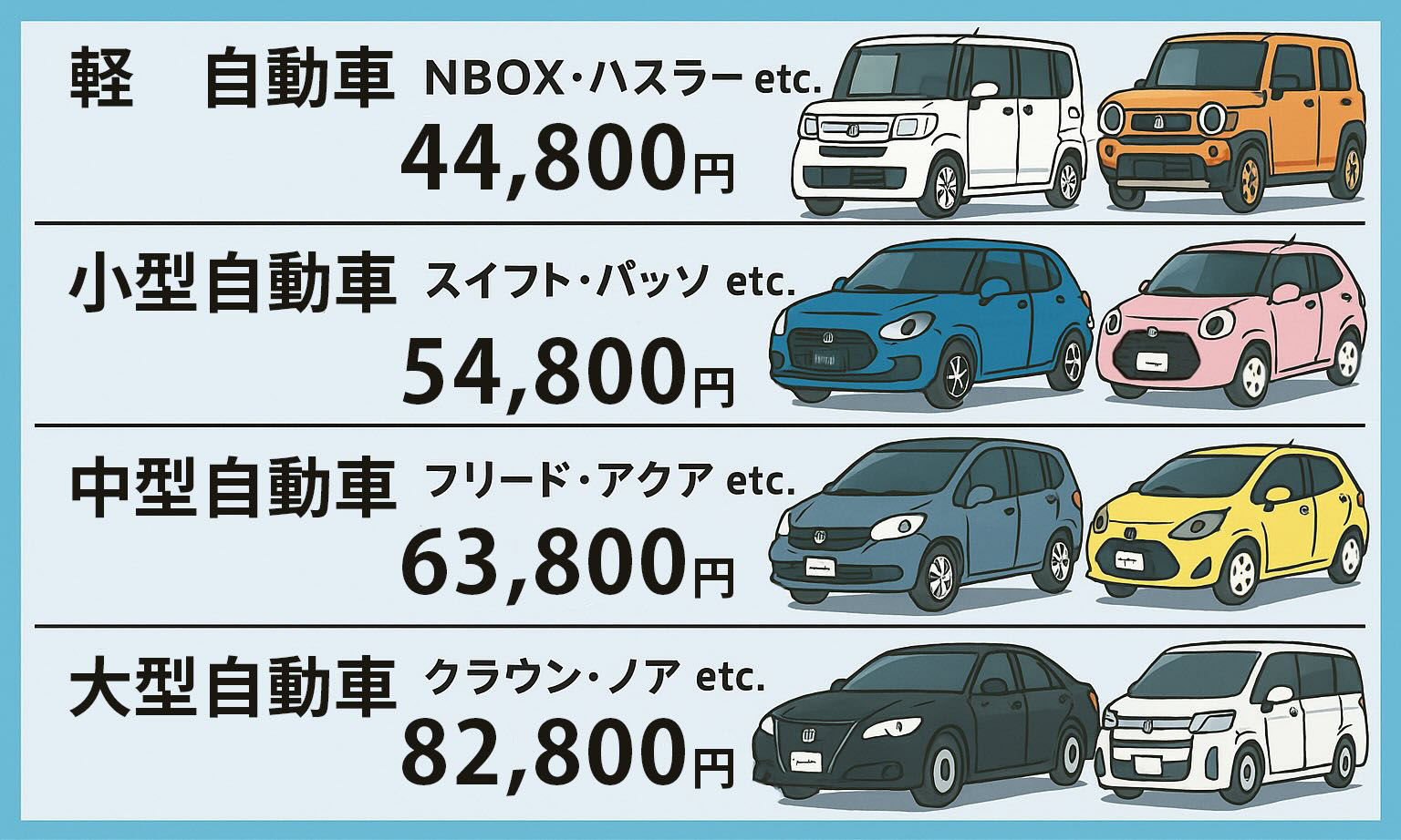 ナインカーズの料金表/一例